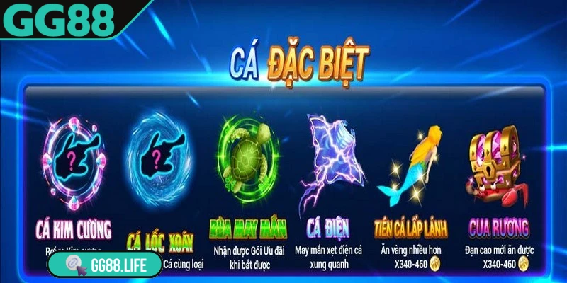 bắn cá Rùa Xanh