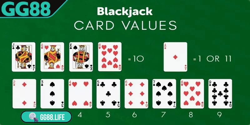 Blackjack online