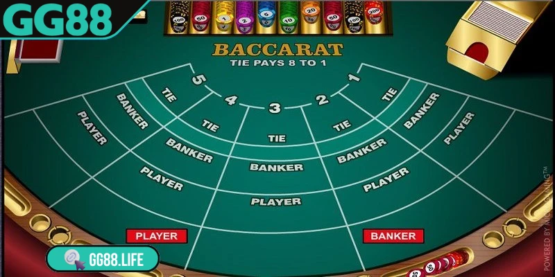 cách chơi Baccarat