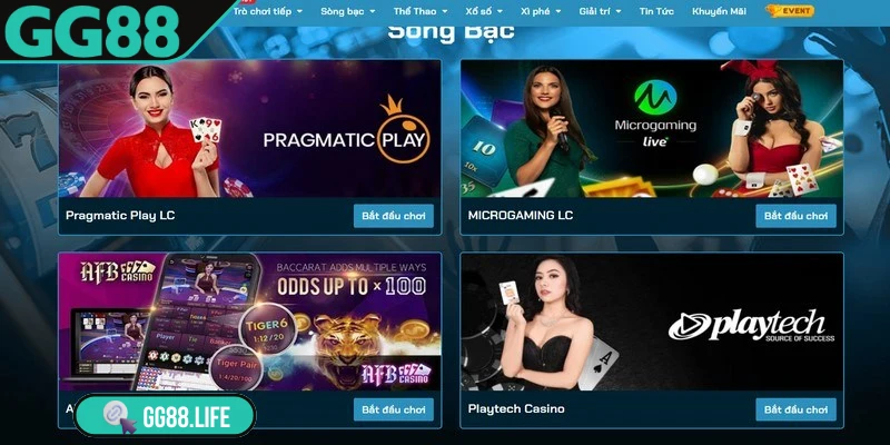 Giới thiệu GG88
