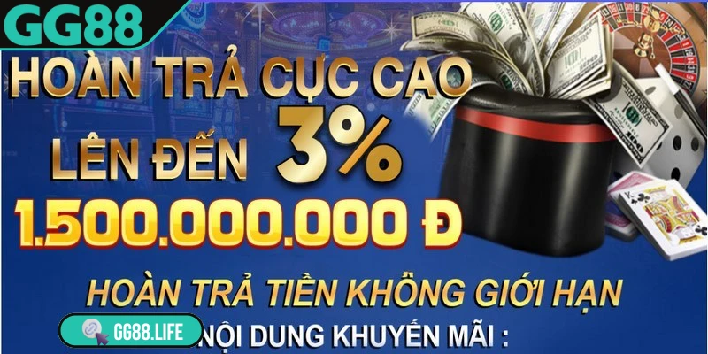 Khuyến mãi GG88